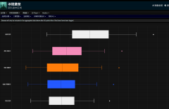 3-854x.pngwidth=1080height=755/DPS最大黑马当属骑