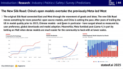 里巴巴推出的Qwen模子成为开源社区的默认选择