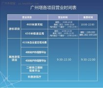 广州塔矗立正在广州城市新中轴线取珠江景不雅